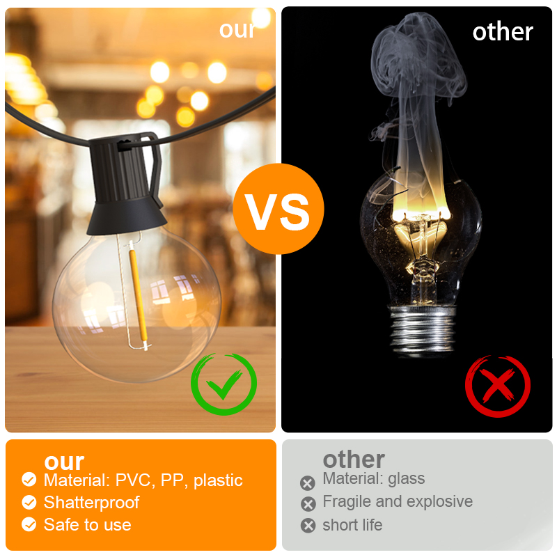 HCP078  G40太阳能灯串